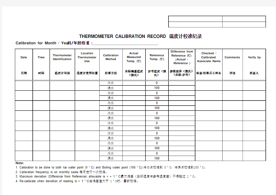 Thermometer calibration record温度计校准记录