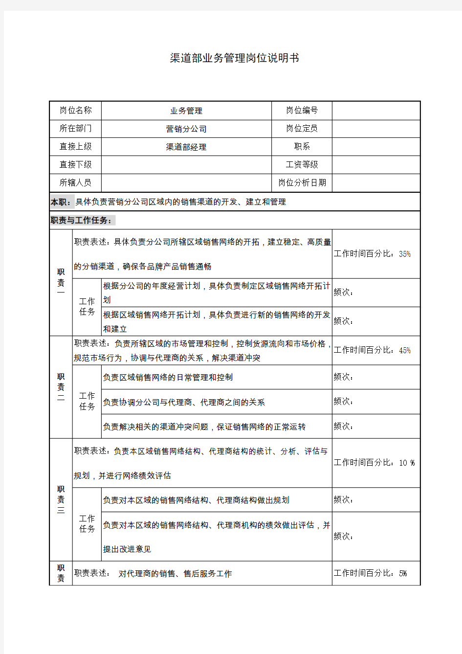 渠道部业务管理制度岗位