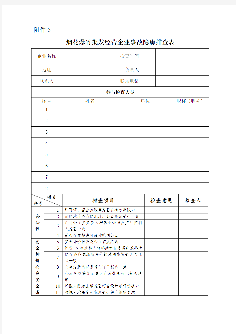 烟花爆竹批发经营企业事故隐患排查表