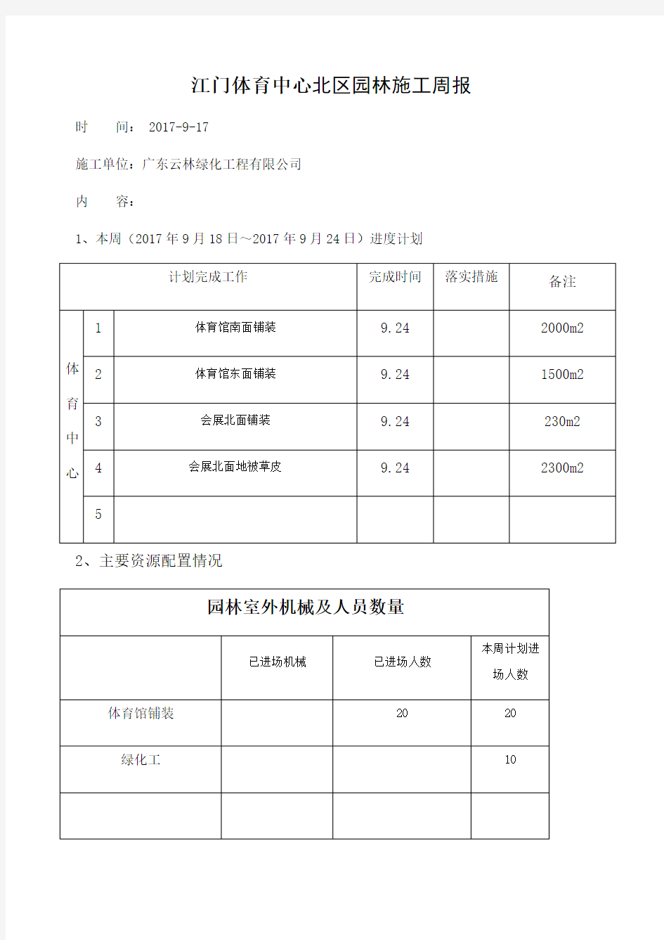 园林施工工作周报