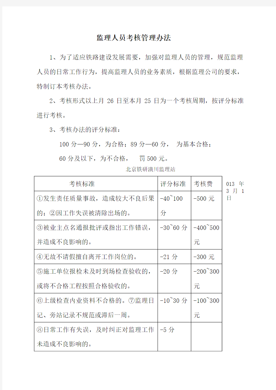 监理人员考核管理办法