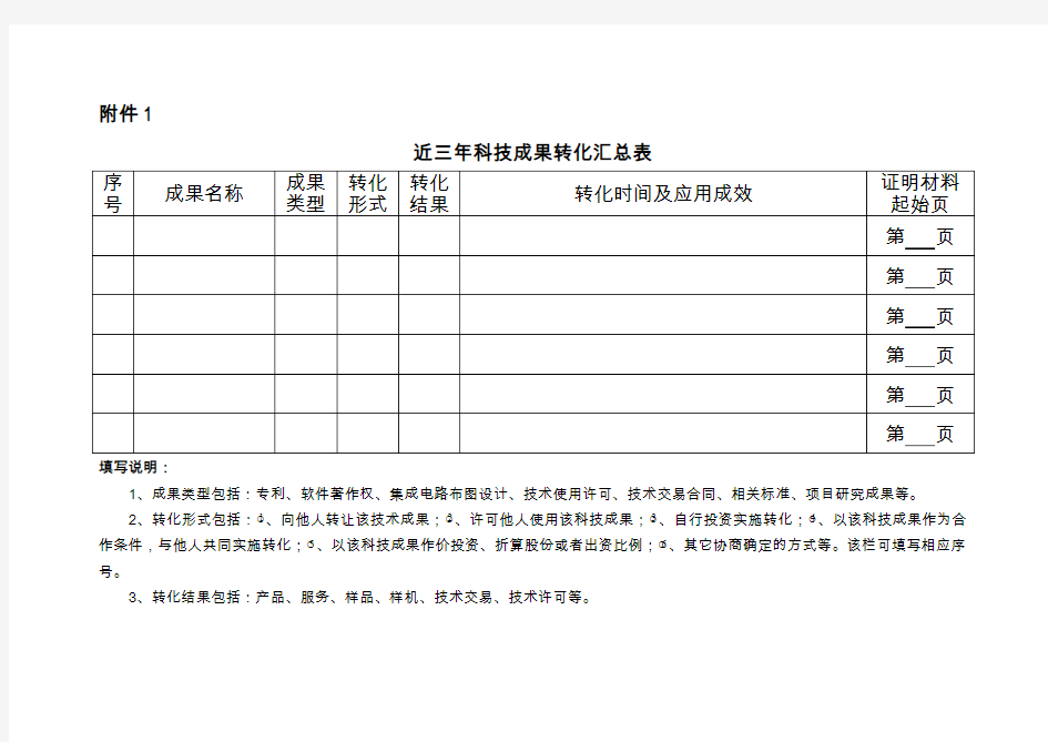 近三年科技成果转化汇总表