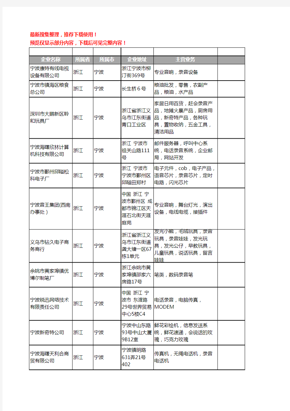 新版浙江省宁波录音工商企业公司商家名录名单联系方式大全45家