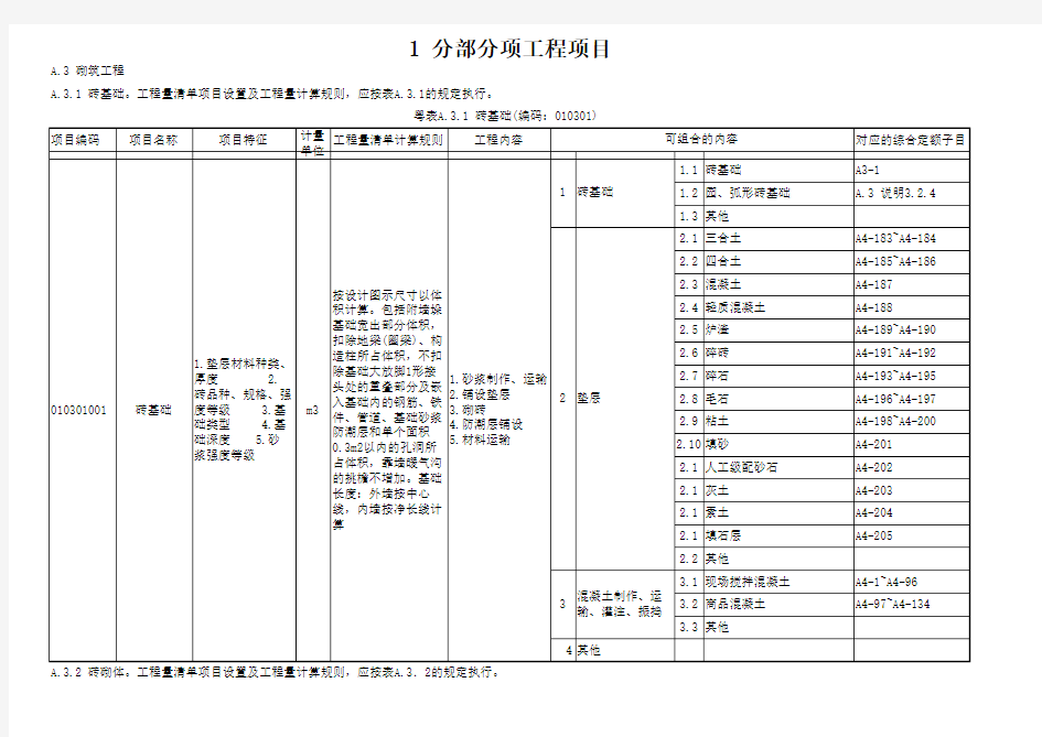 广东省建筑工程工程量清单计价指引