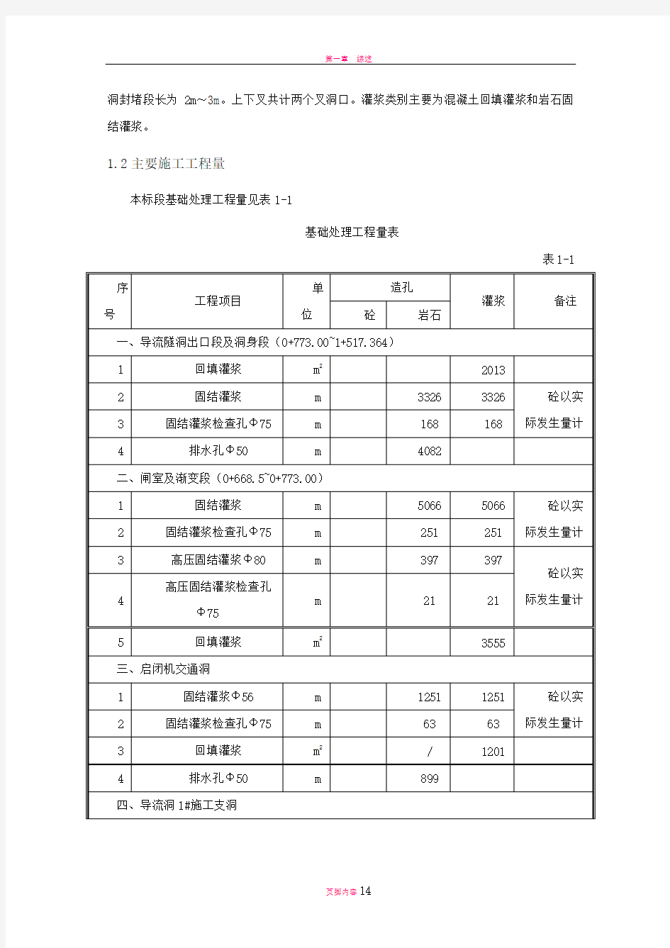 导流洞基础处理施工组织设计