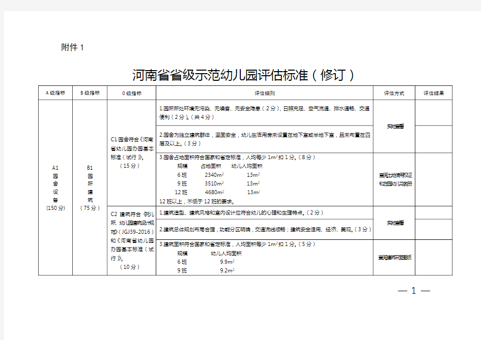 河南省省级示范幼儿园评估标准(2018修订版)