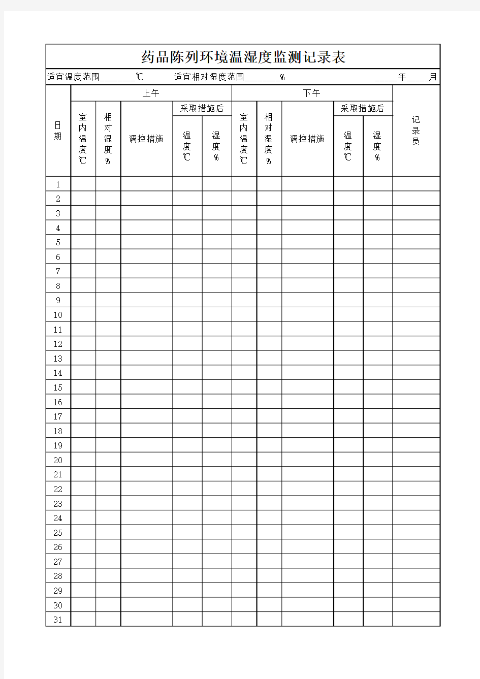 药品陈列环境温湿度监测记录表