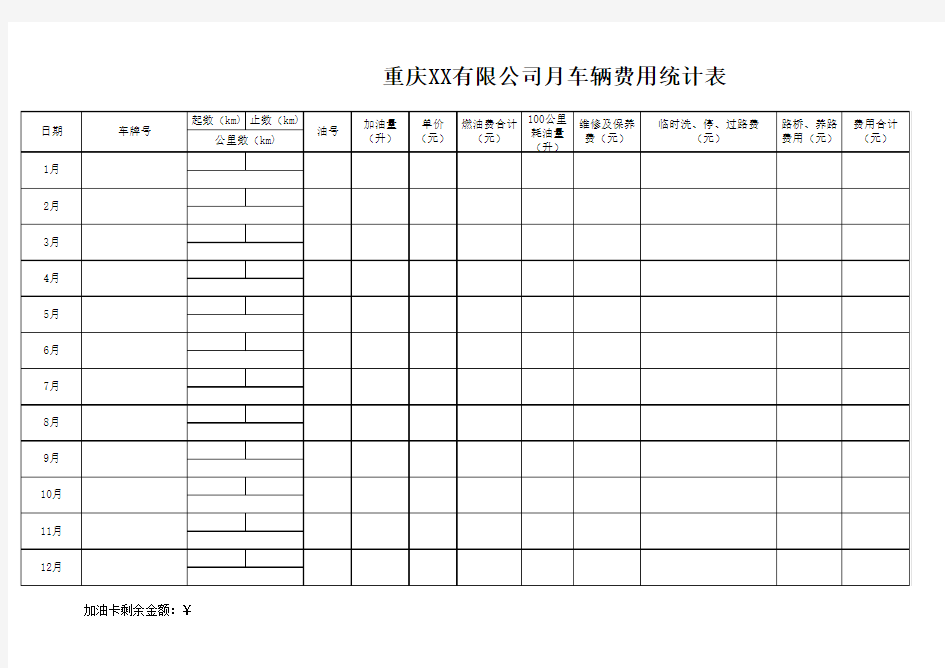 每月车辆费用统计表