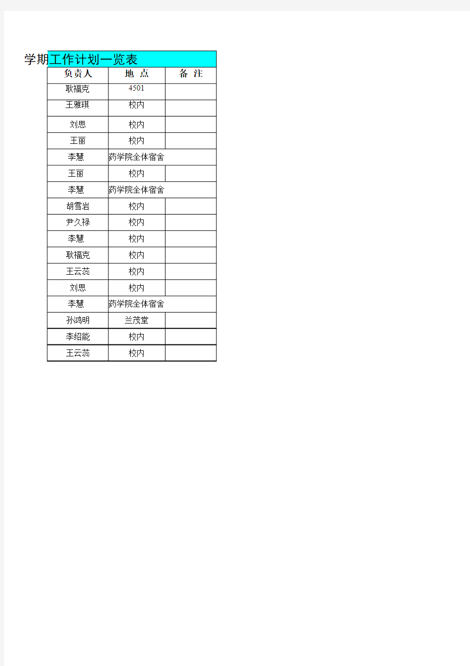 团委学生会工作计划一览表