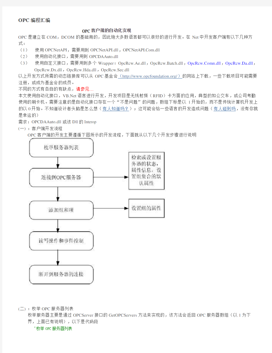 OPC客户端编程汇编