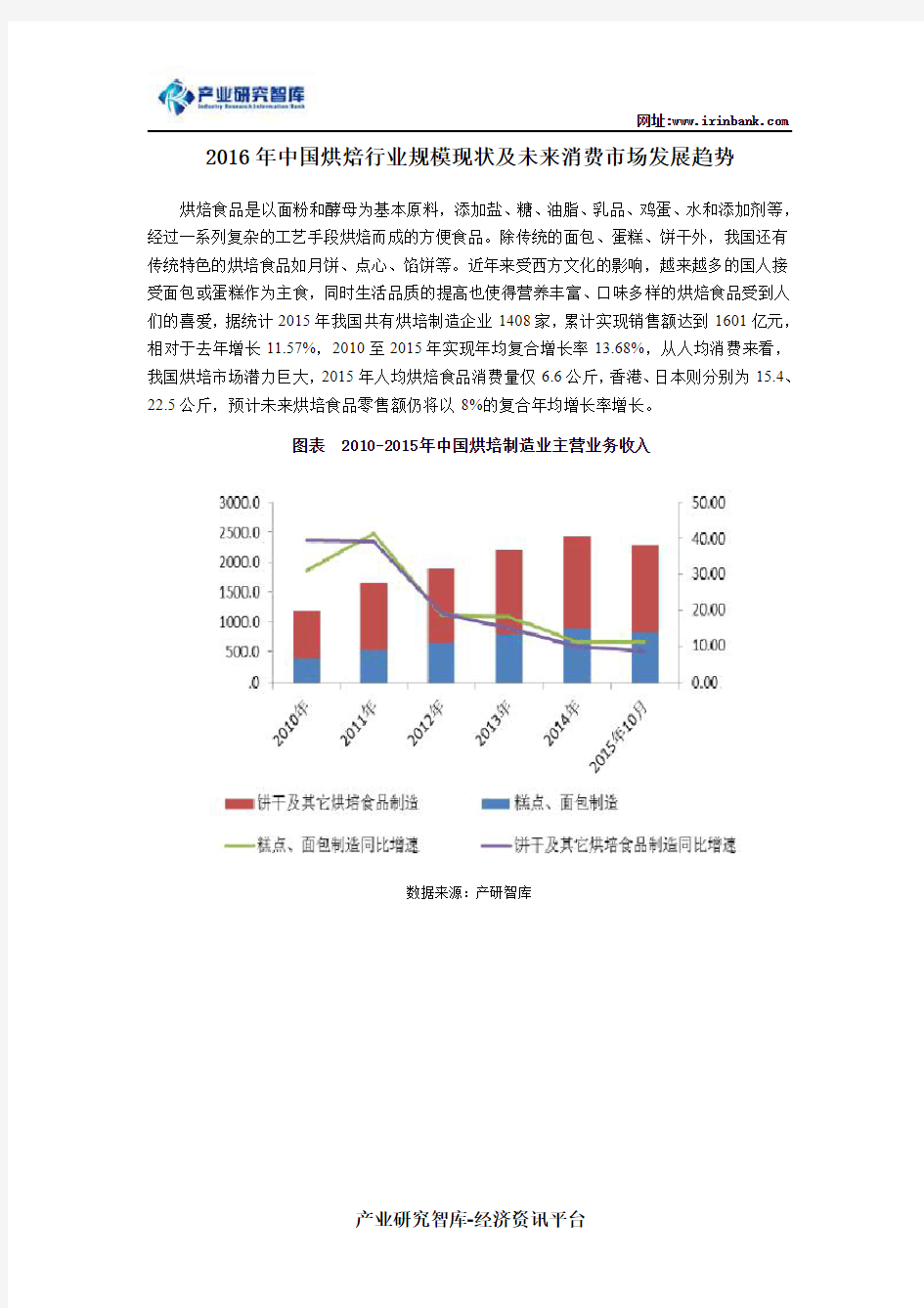 2016年中国烘焙行业规模现状及未来消费市场发展趋势