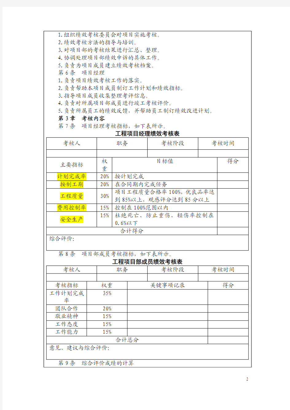 万科绩效考核办法1