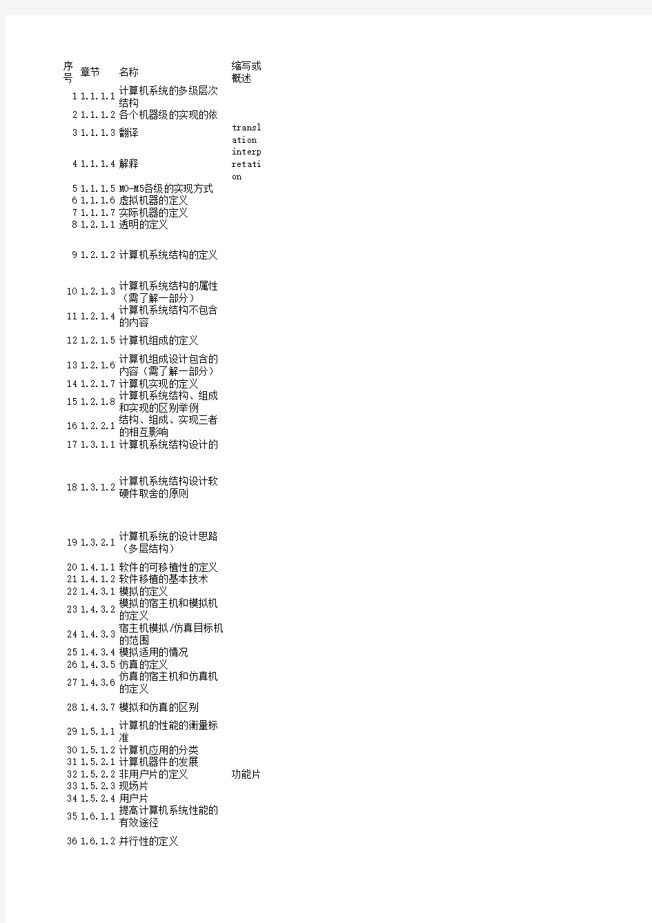 全国高等教育自学考试计算机系统结构学习笔记(科目2325)