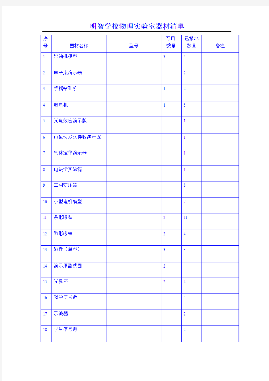 物理实验室仪器清单表