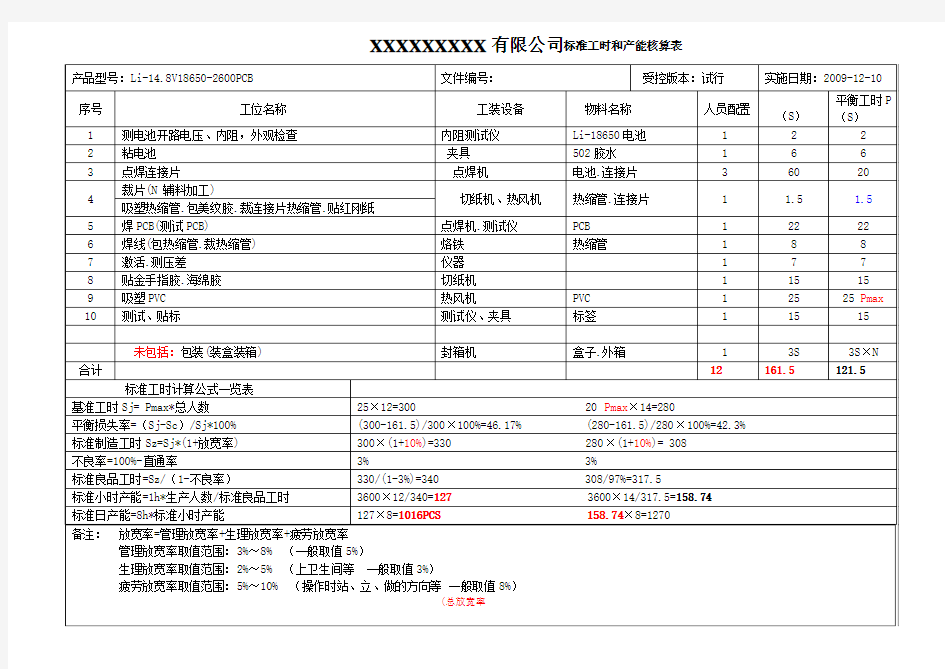 标准工时计算公式一览表