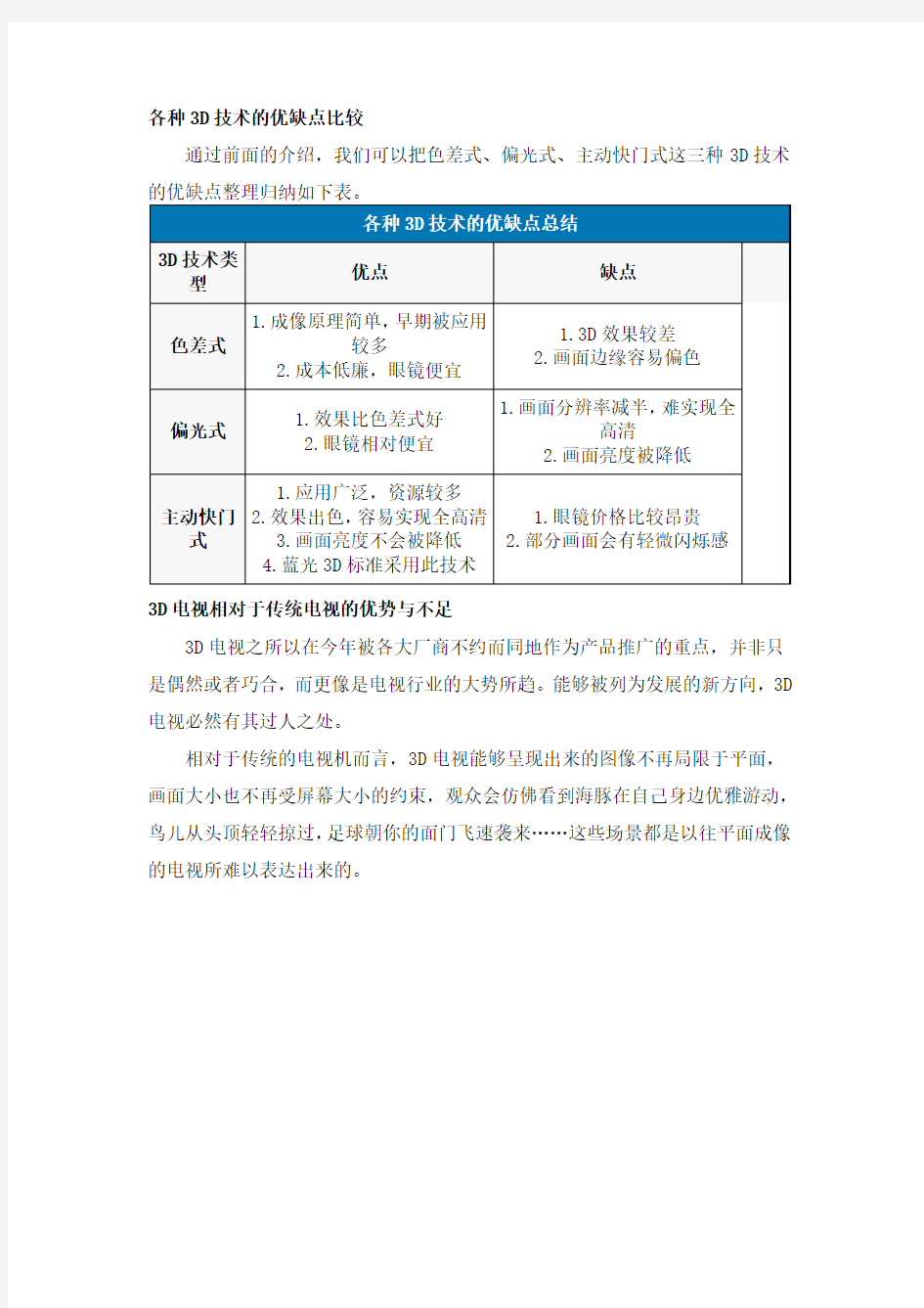 各种3D技术的优缺点比较