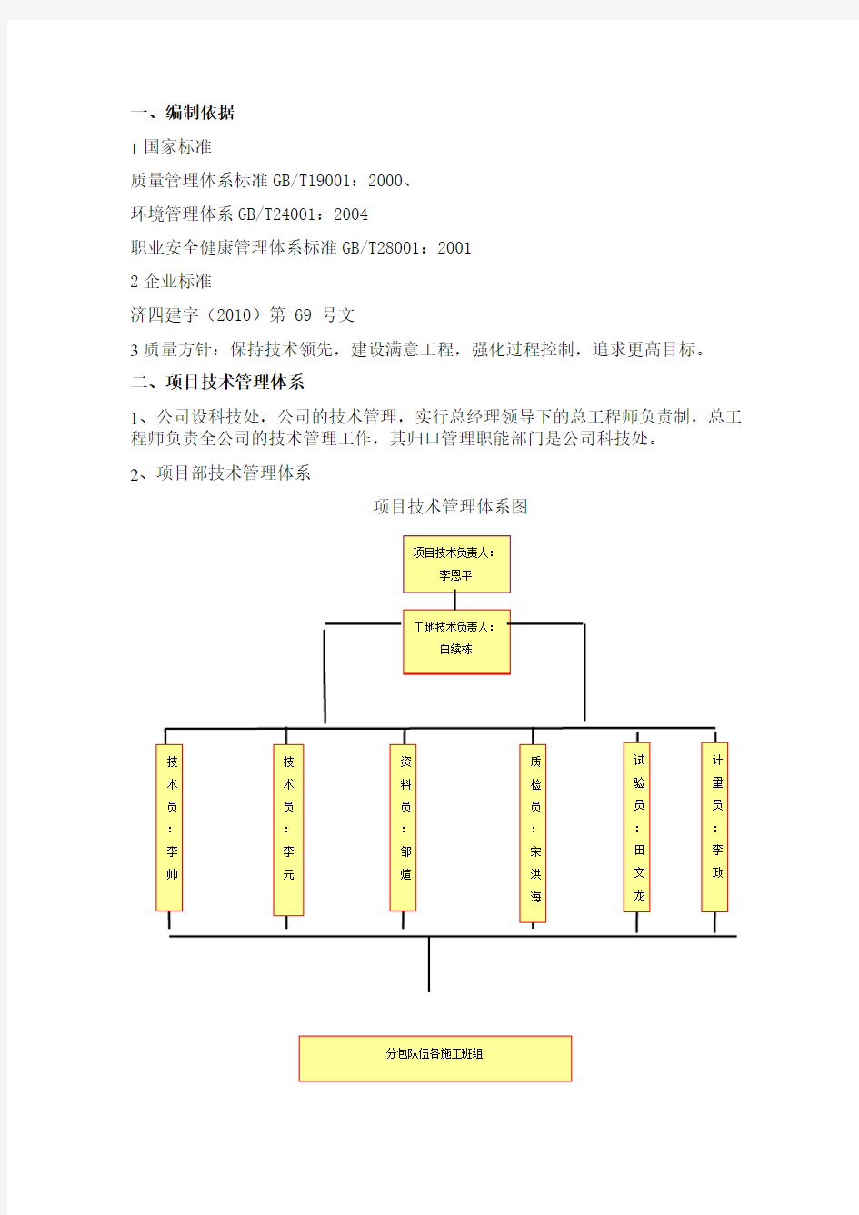 技术管理体系及制度