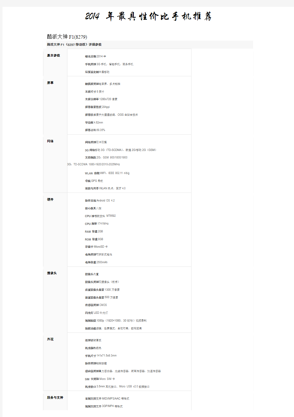 2014年性价比手机排行