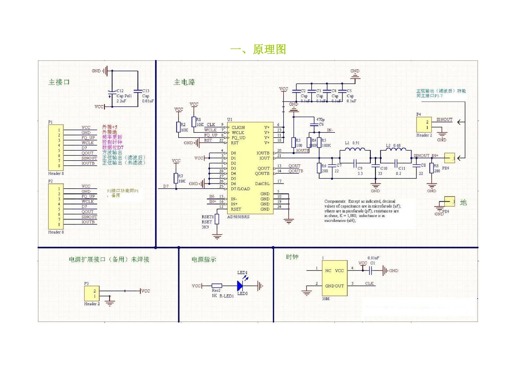 AD9850模块使用手册