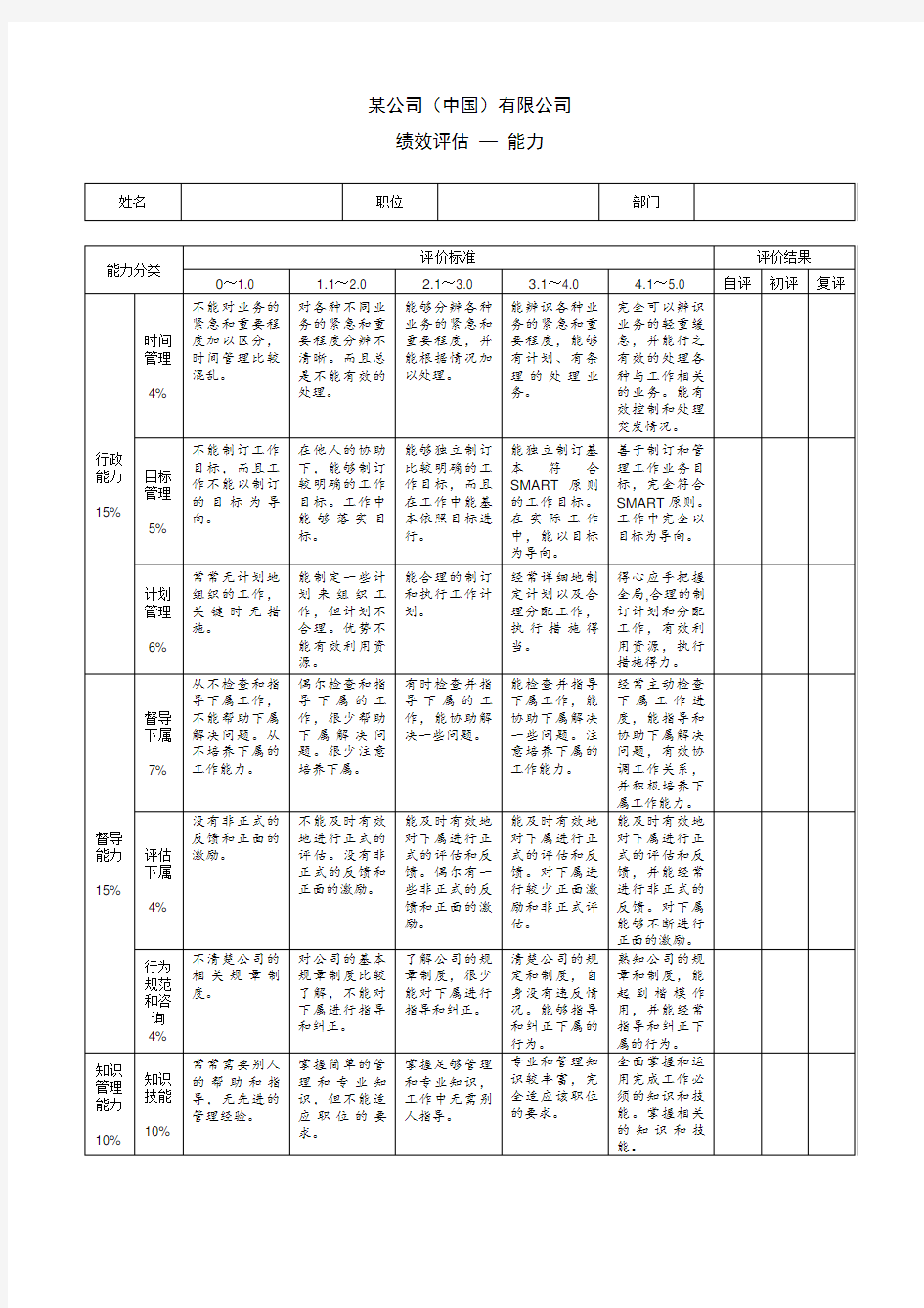 能力评价标准