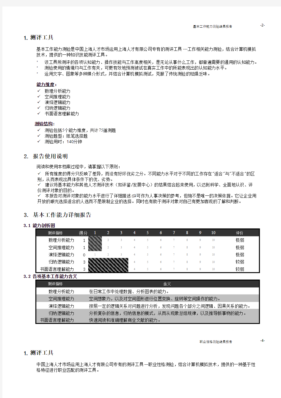 人才测评答案与报告(自动生成数据及结果)