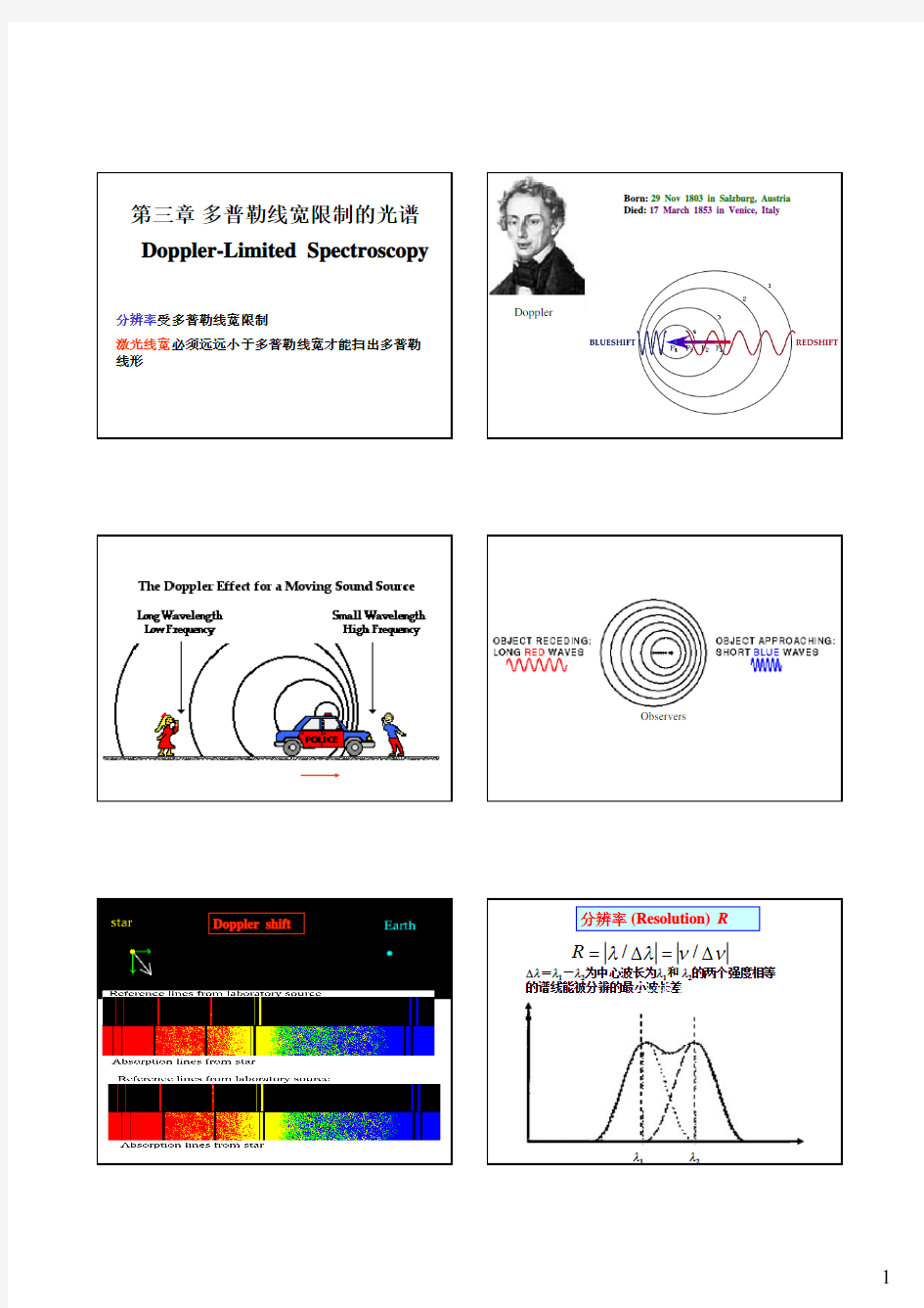 第3章讲义多普勒线宽限制的激光光谱_772408389