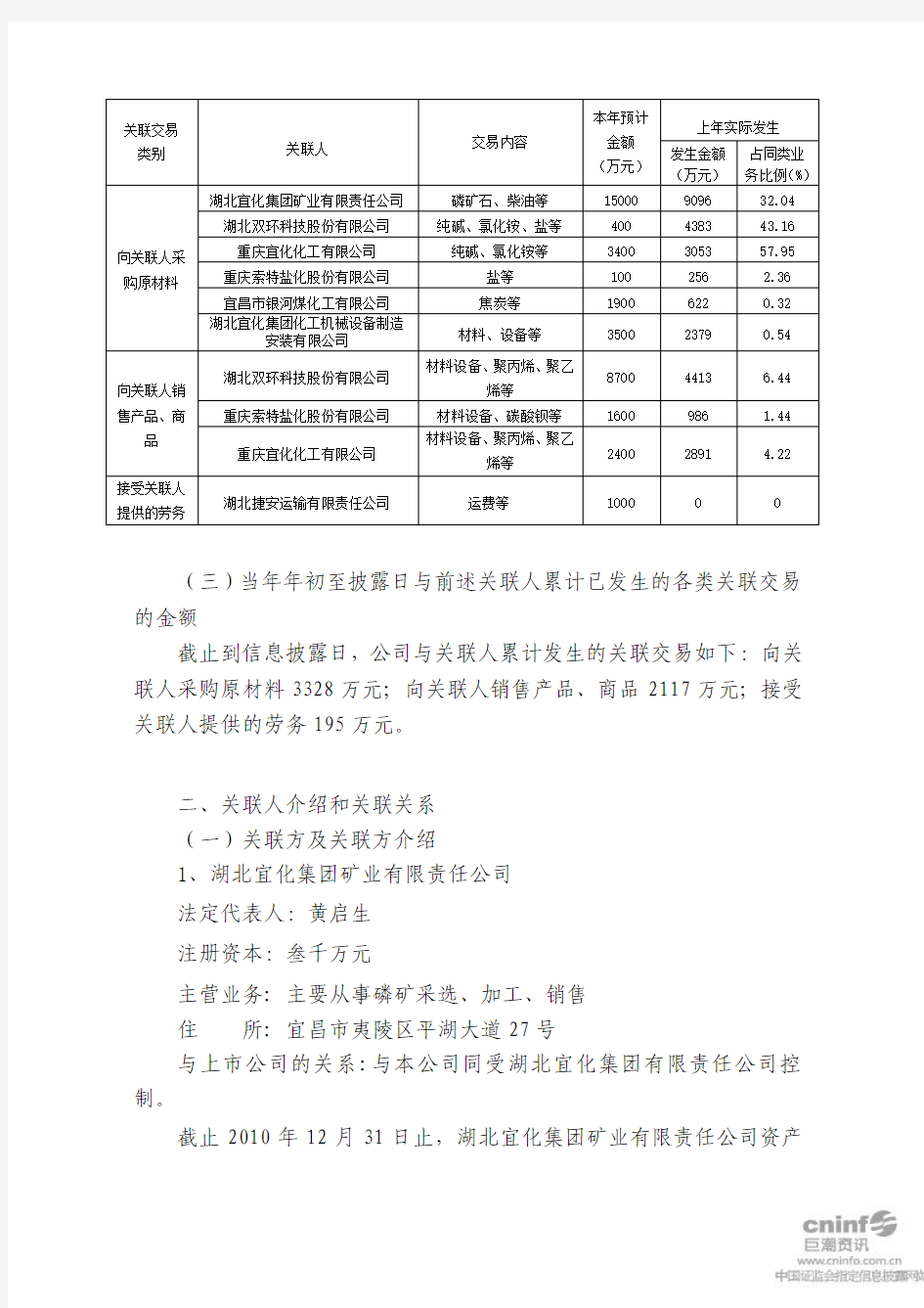 湖北宜化：2011年度日常关联交易预计公告 2011-03-05