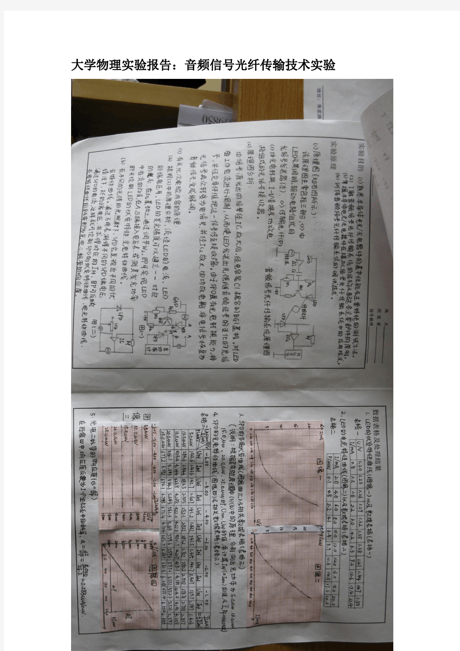 物理实验报告：音频信号光纤传输技术实验