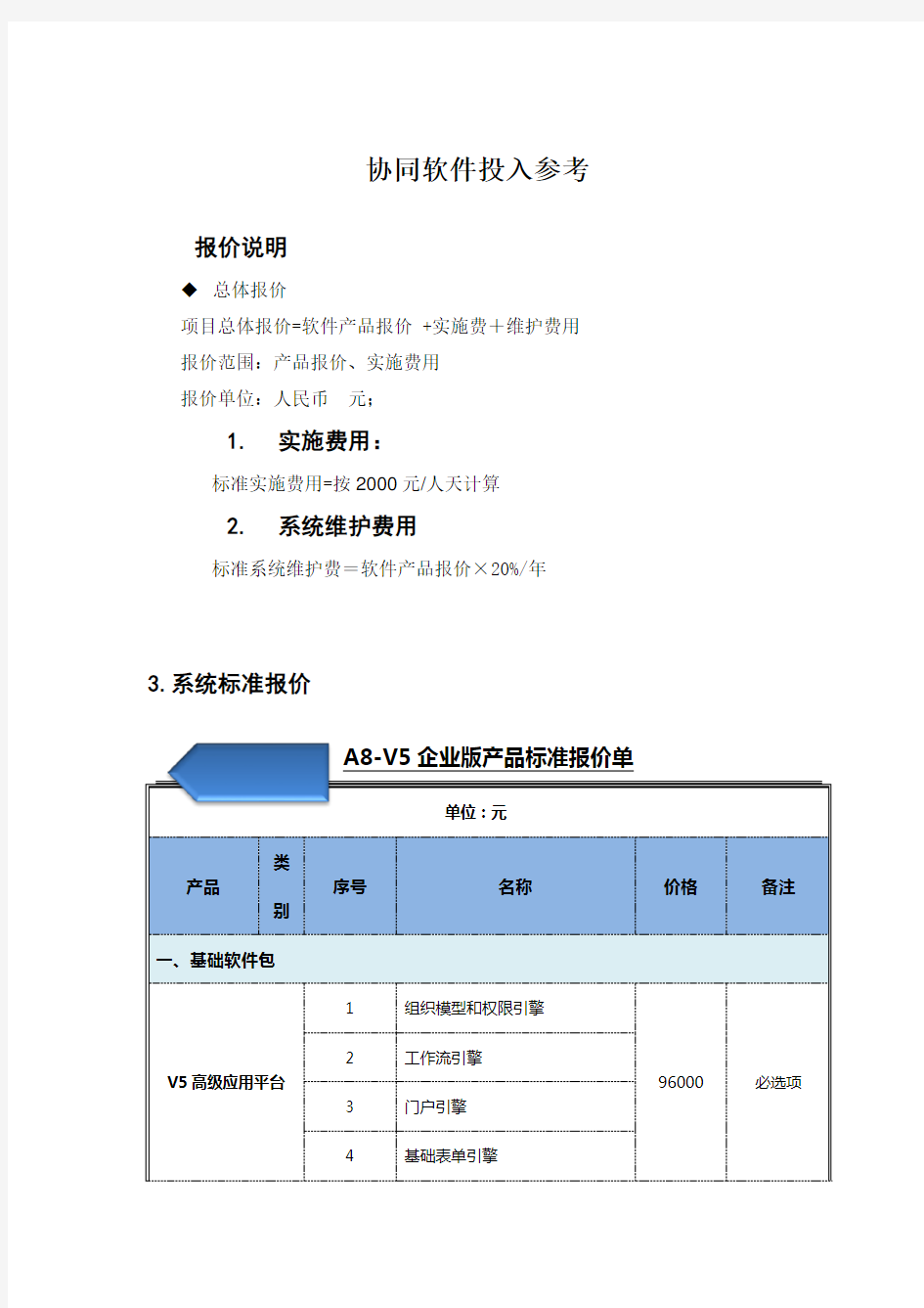 用友致远方案报价