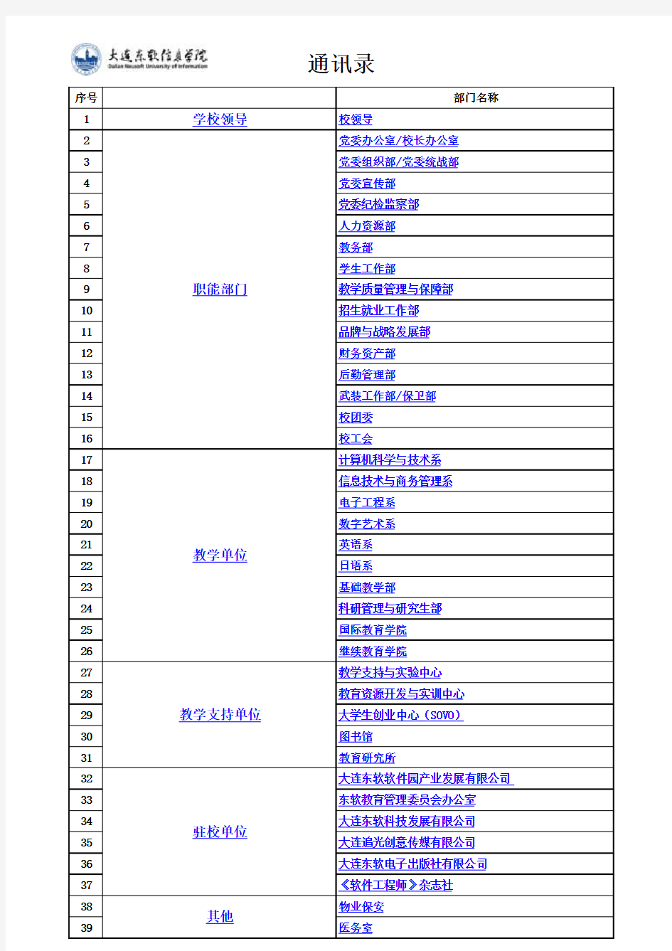 大连东软信息学院通讯录(2014-05-26)