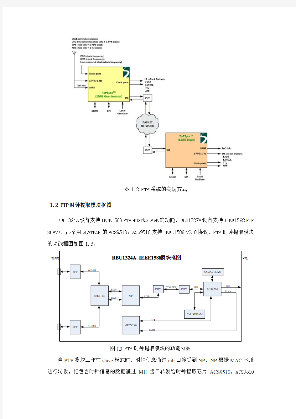 IEEE1588V2时钟同步方案