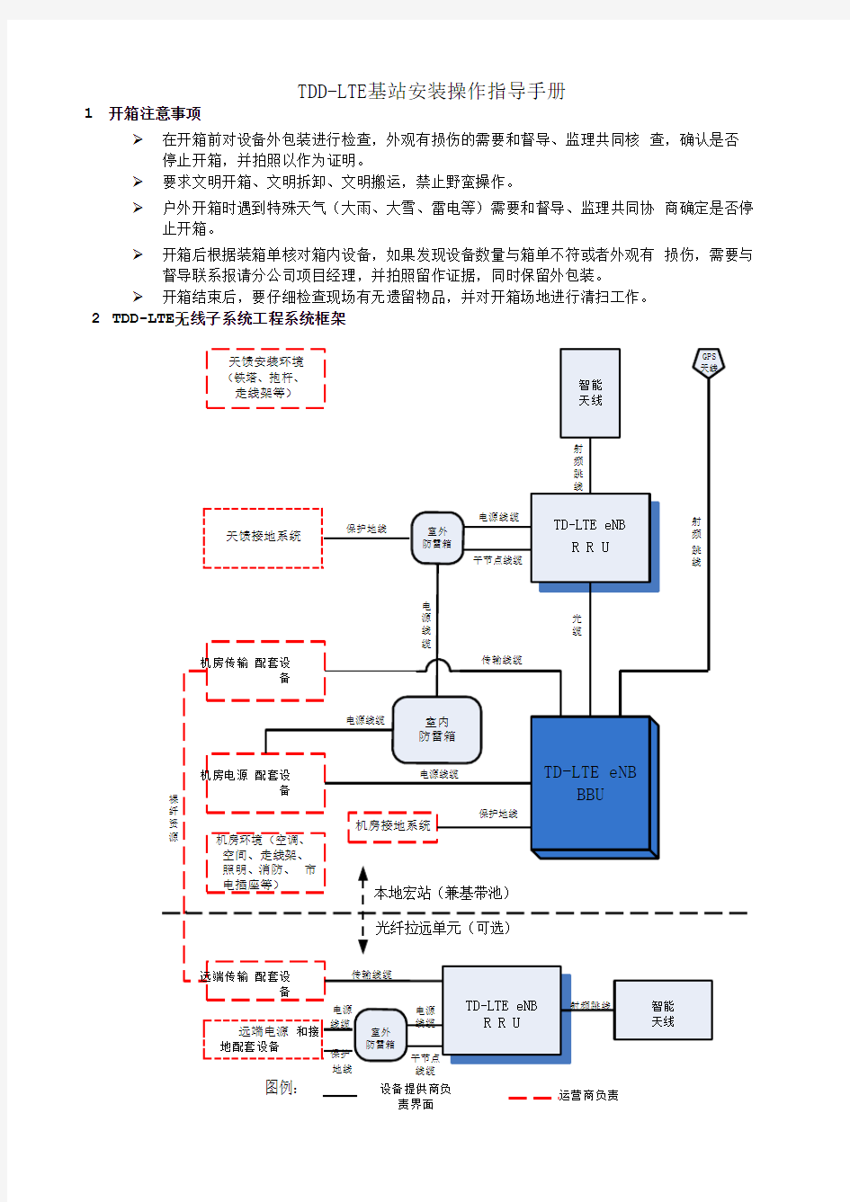 TDD-LTE基站安装指导书