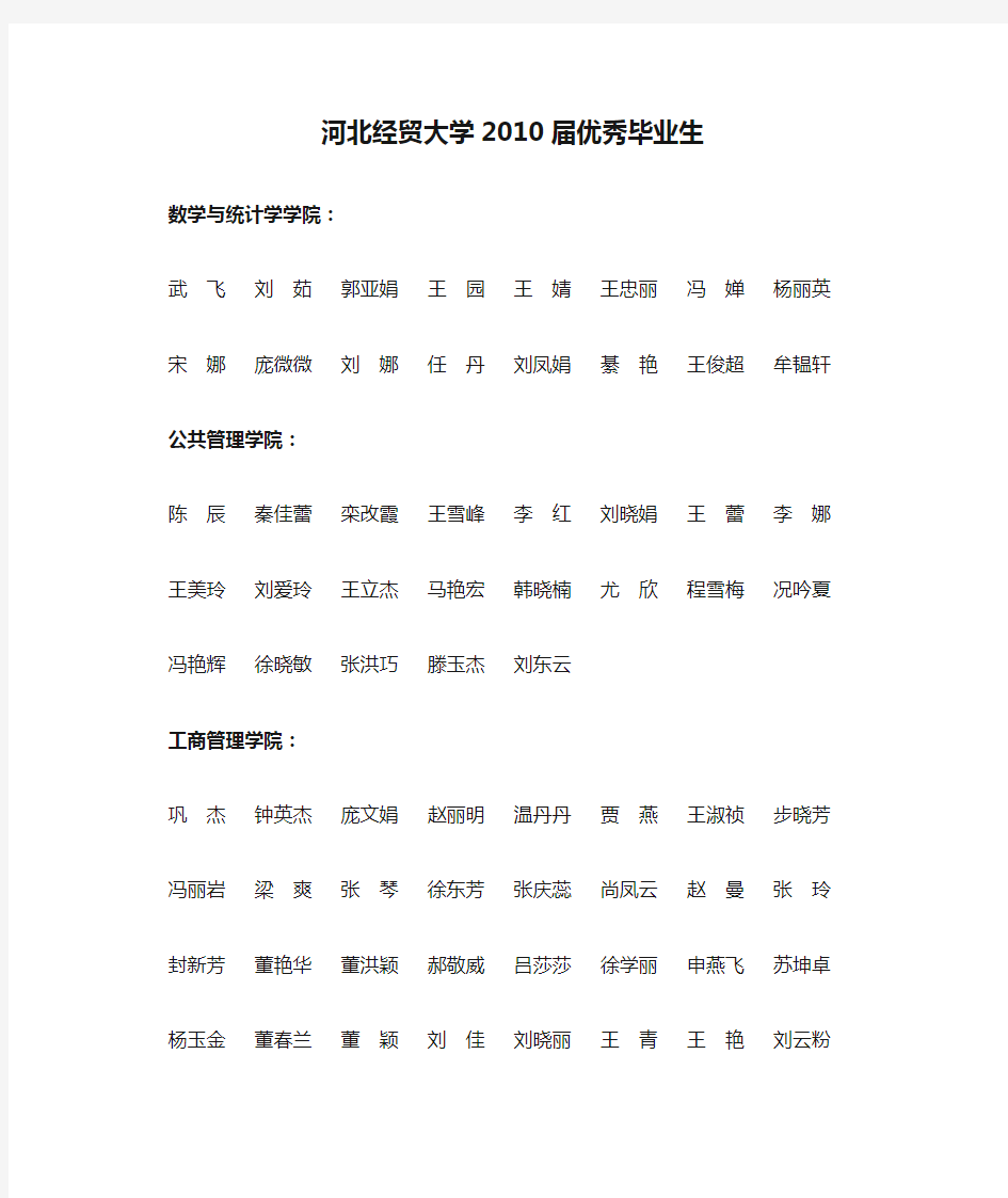 河北经贸大学2010届优秀毕业生