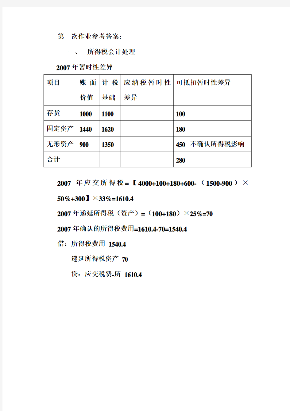 高级财务会计所得税习题