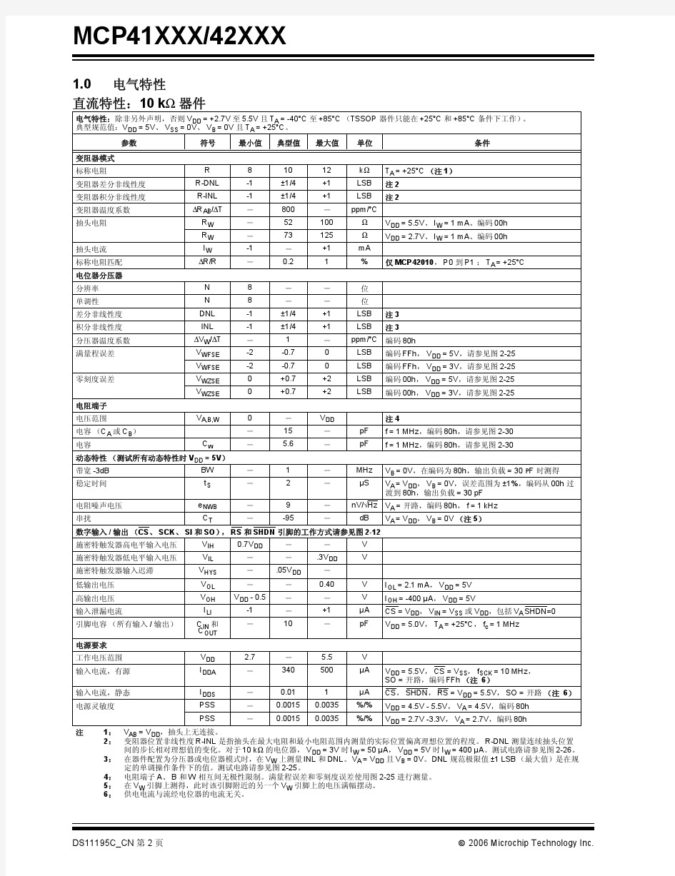 MCP41010数据手册中文版