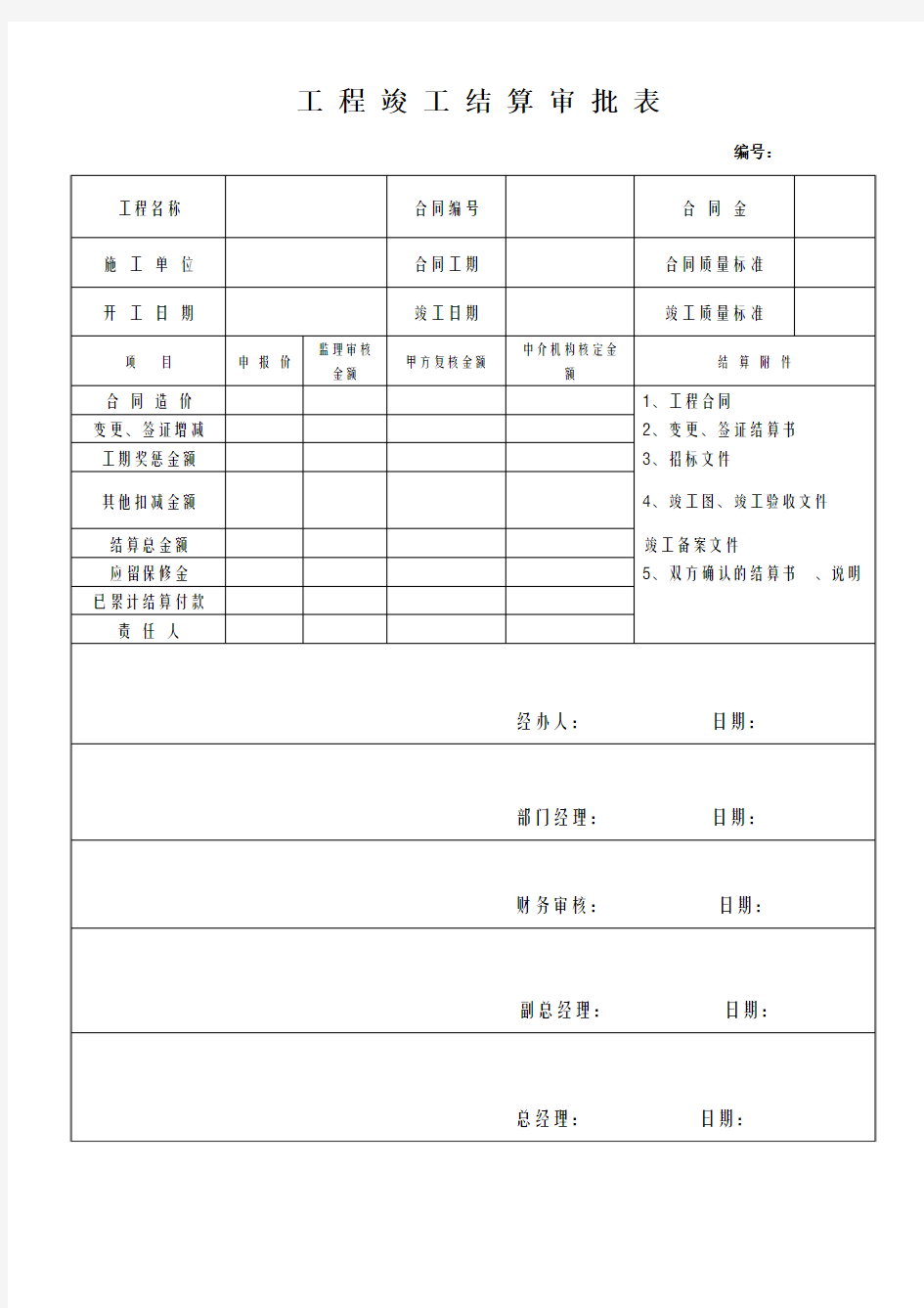 工 程 竣 工 结 算 审 批 表