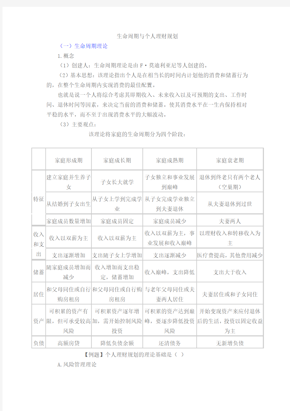 生命周期与个人理财规划