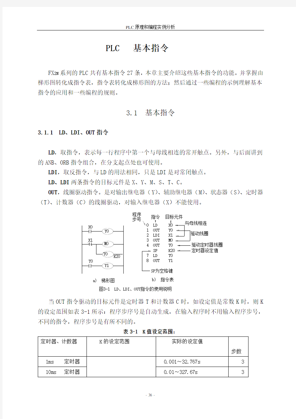 三菱PLC基本指令