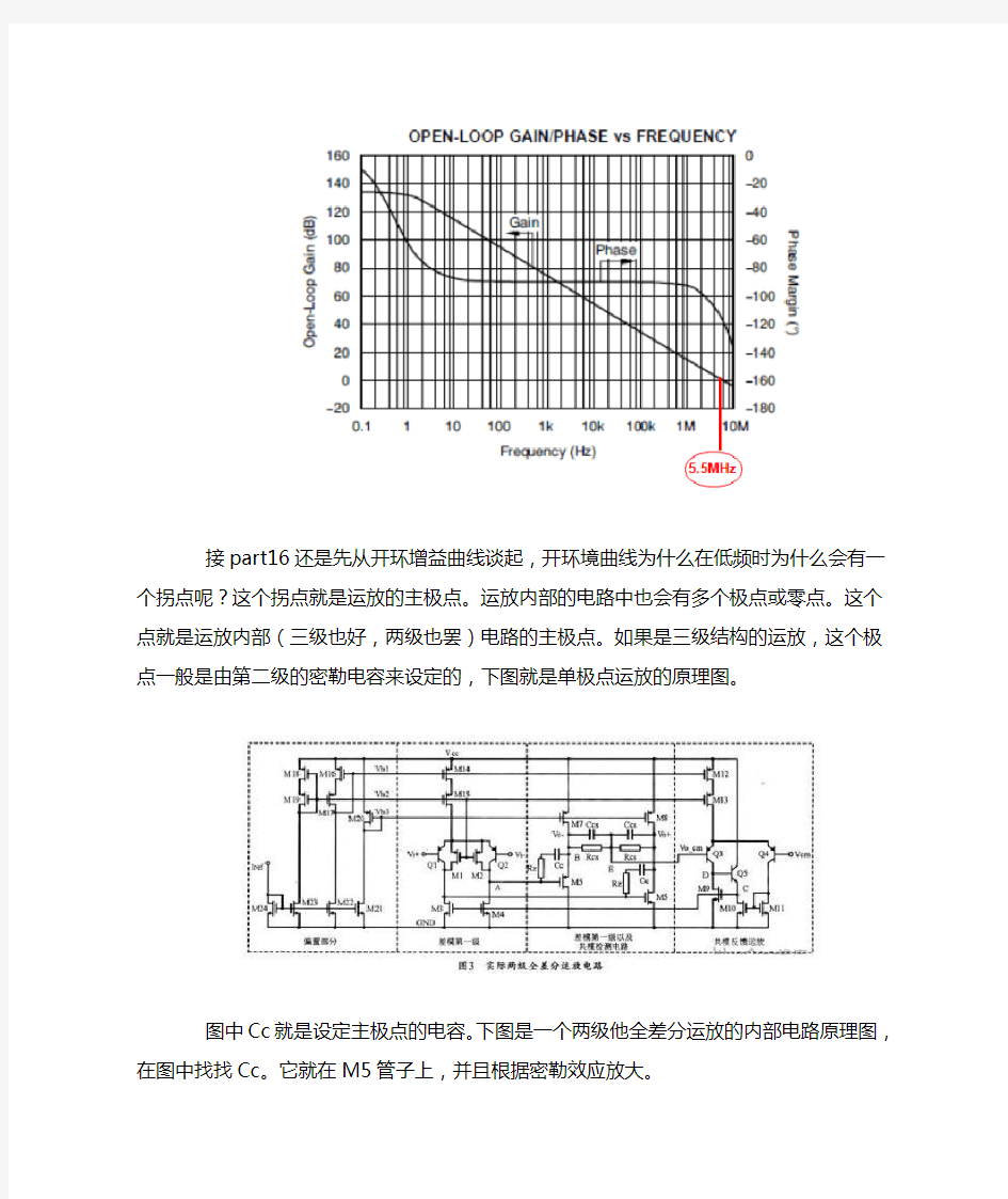 运放参数的详细解释和分析-part17,从开环增益曲线谈到运放稳定性