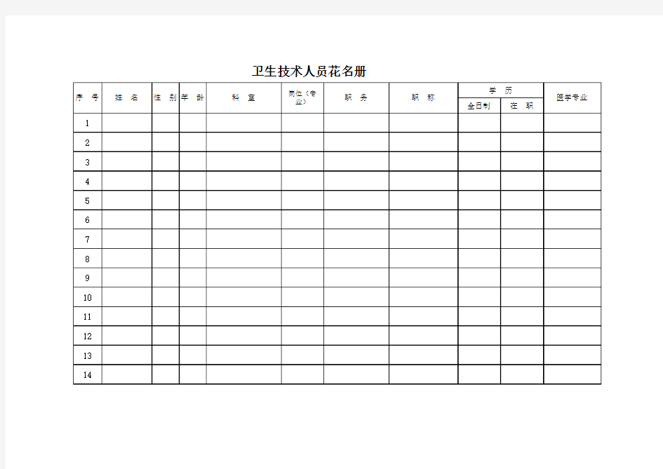 卫生技术人员花名册