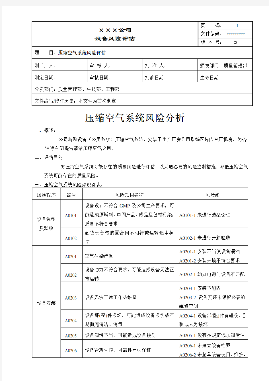 压缩空气系统机风险评估