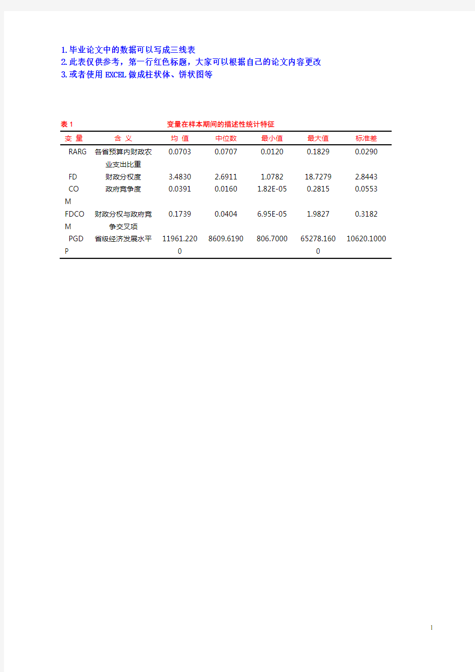 04.三线表模板