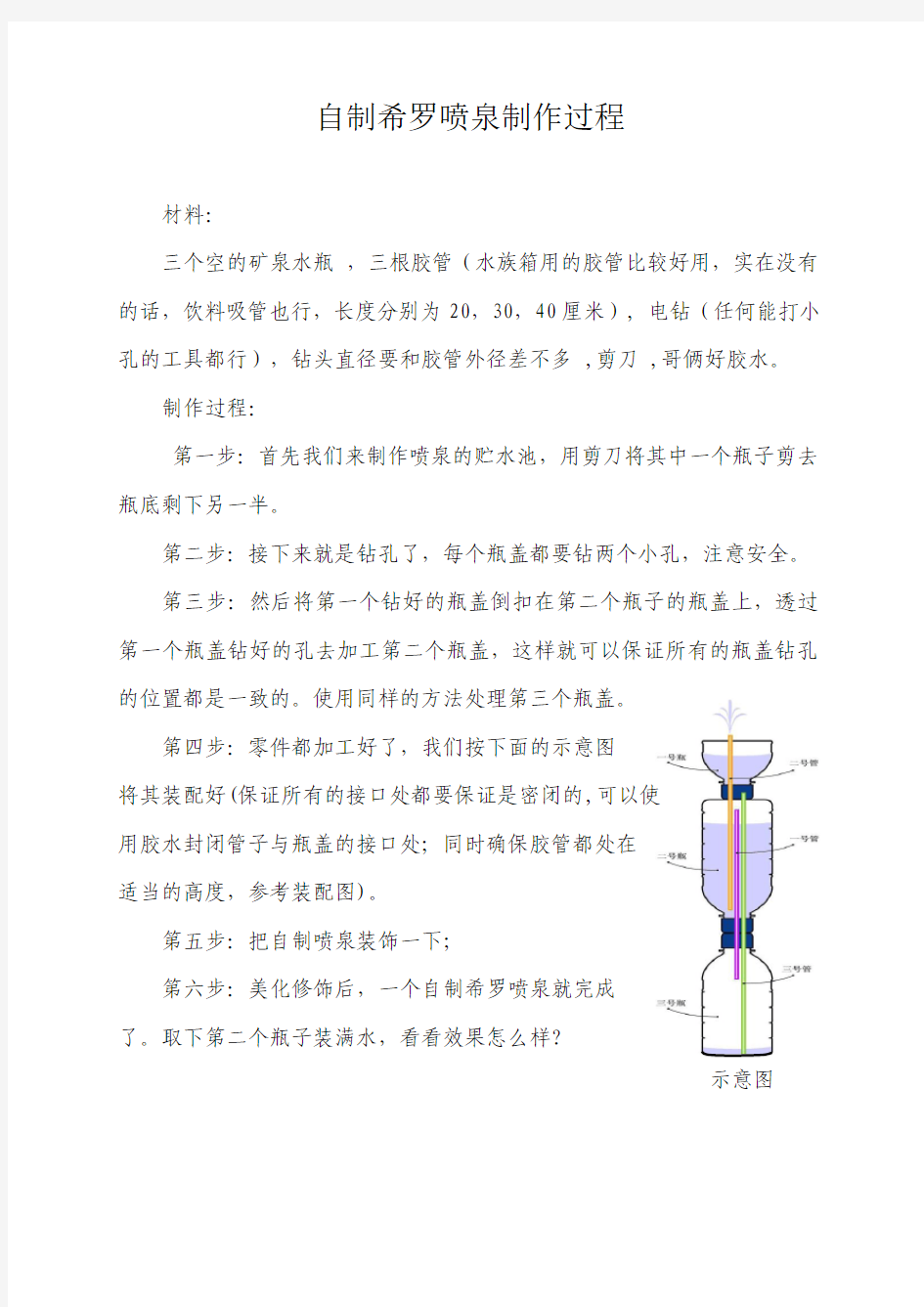 自制希罗喷泉制作过程