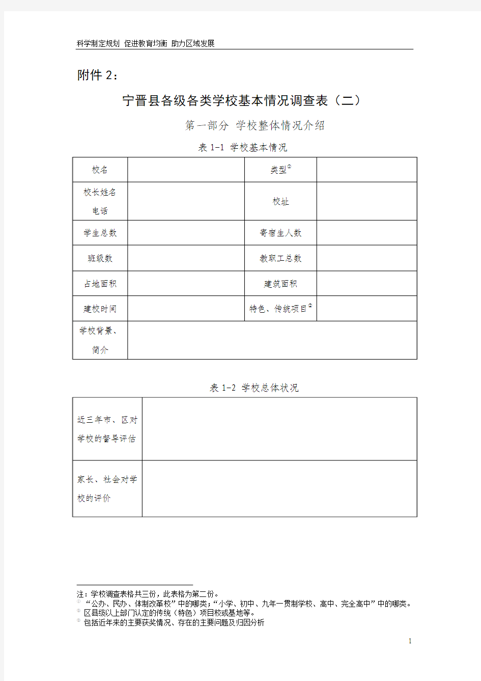 宁晋县各级各类学校基本情况调查表(二)