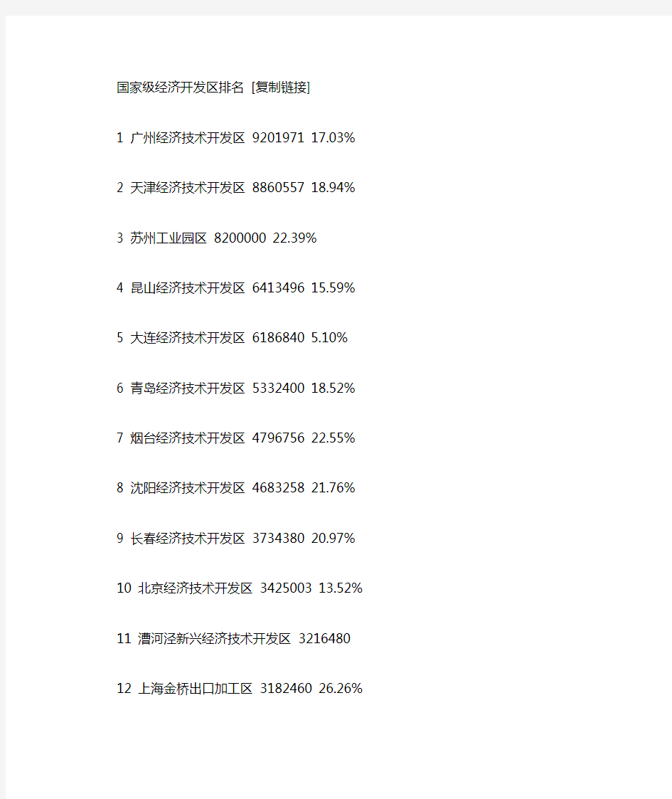 国家级经济开发区排名