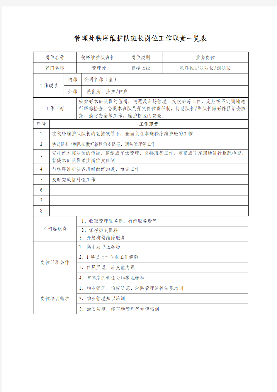 秩序维护队班长岗位职责