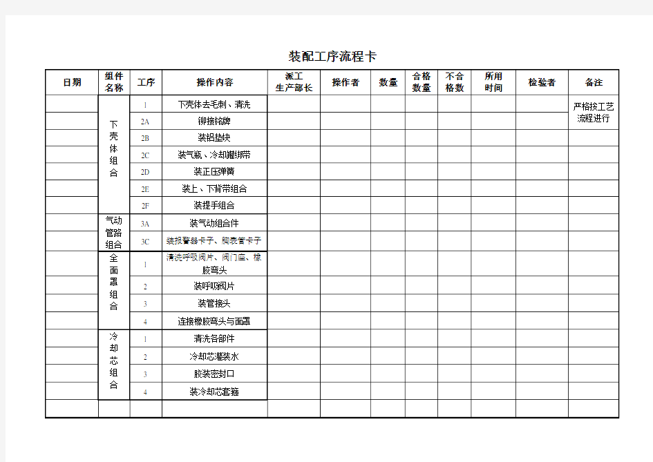 生产工序流程卡