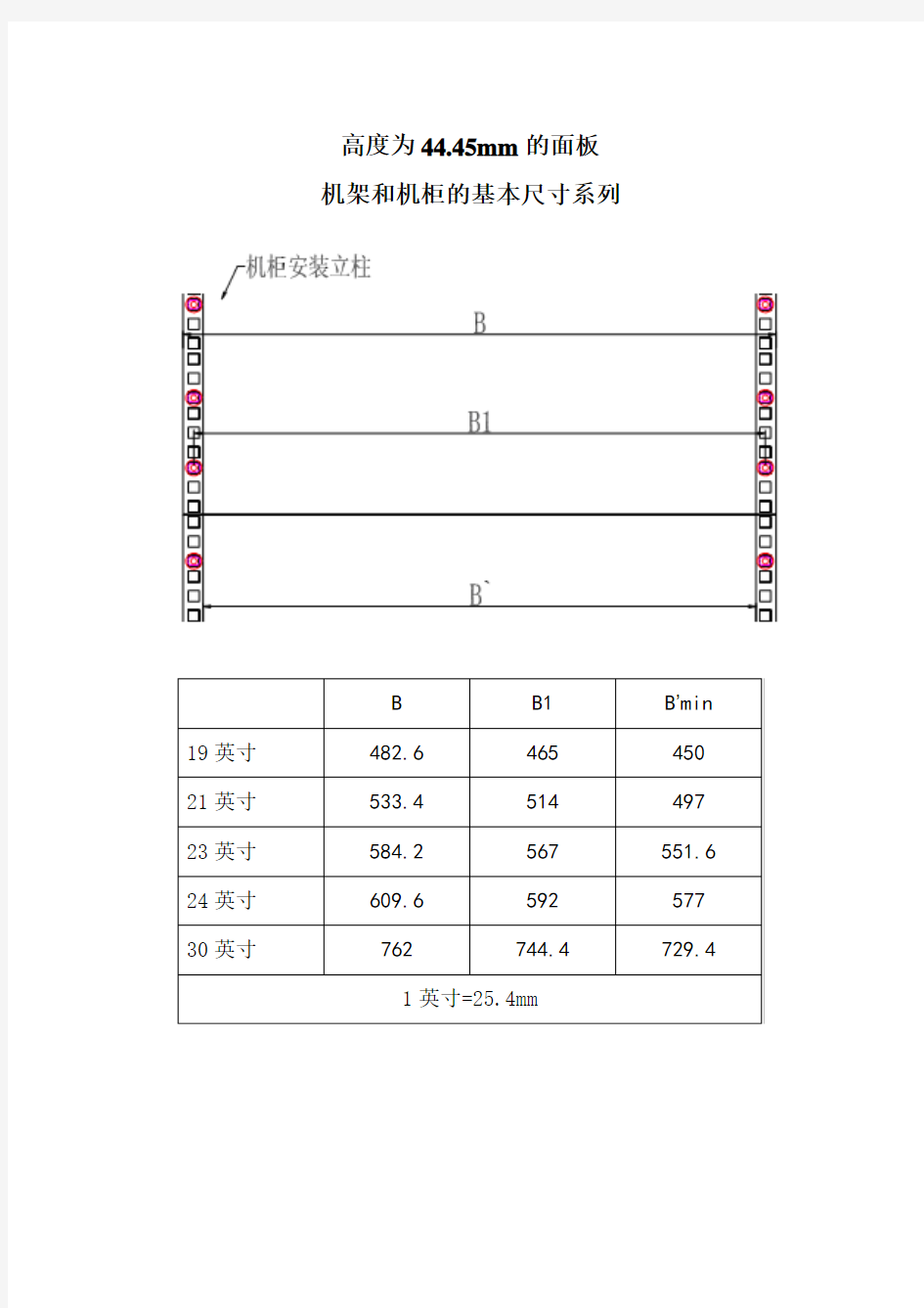 19-30英寸机柜标准尺寸