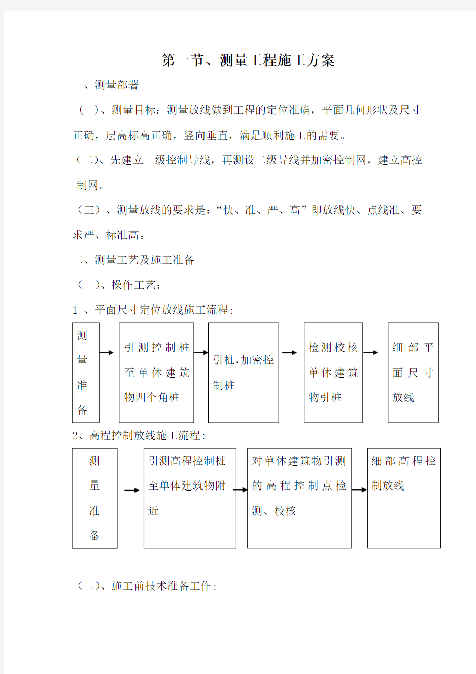 工程测量专项施工方案