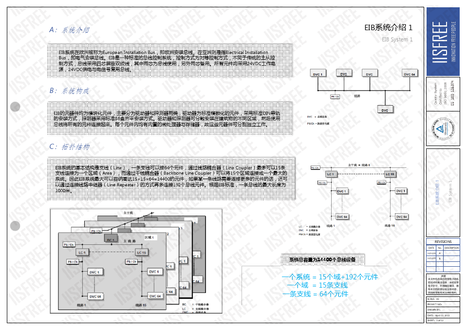 KNX-EIB系统介绍(正式发布版)